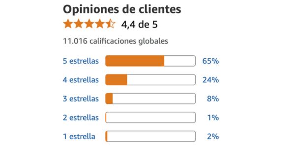 Enerflex reseñas reales, testimonios, opiniones y lo que dicen quienes lo han probado